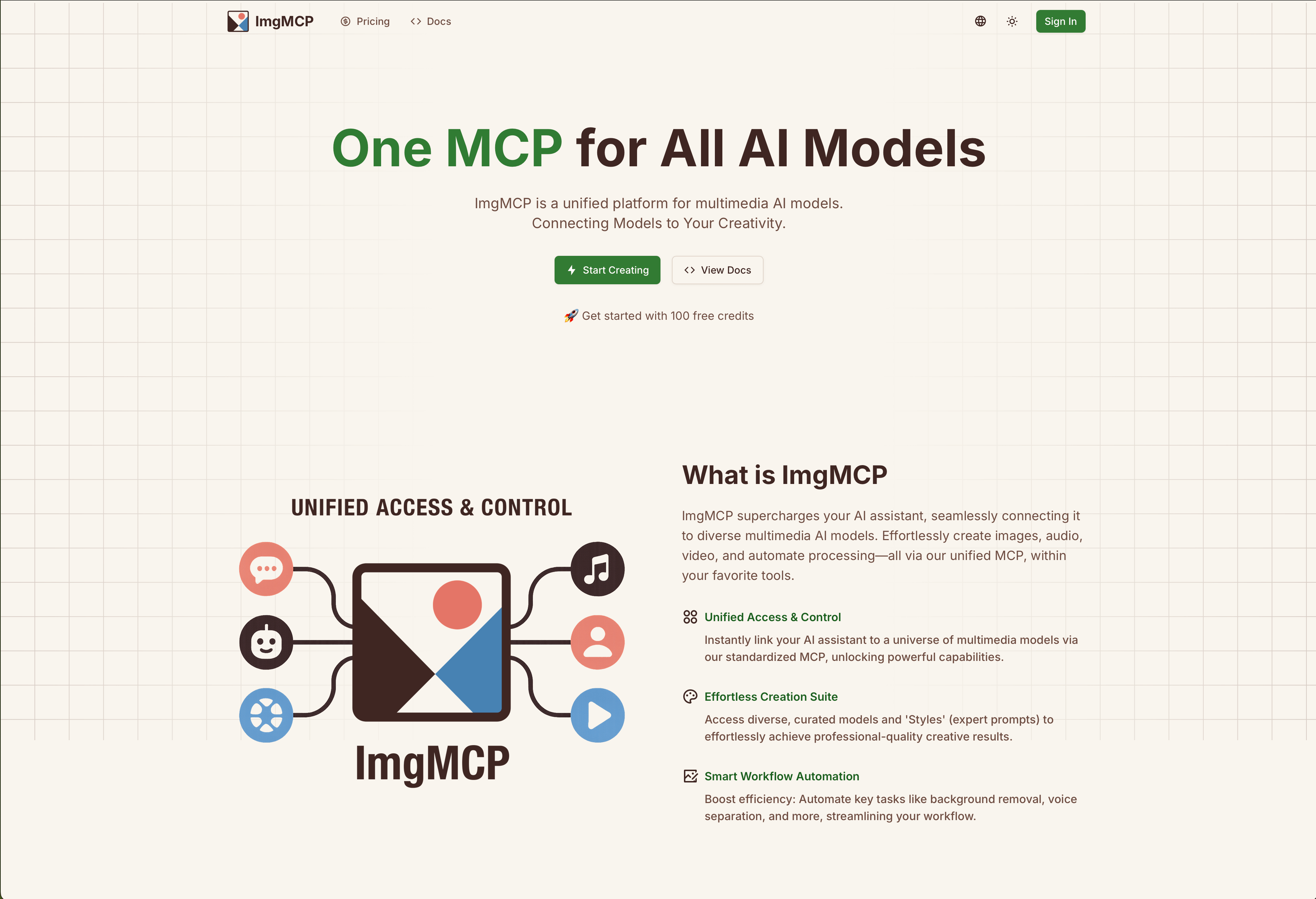 ImgMCP